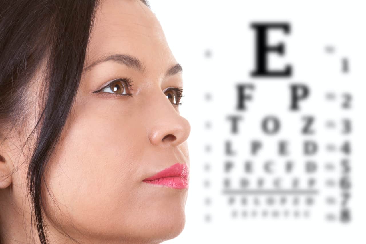 Keep an Eye on Your Vision Health